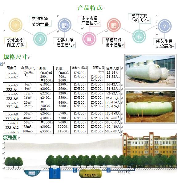 西宁玻璃钢化粪池