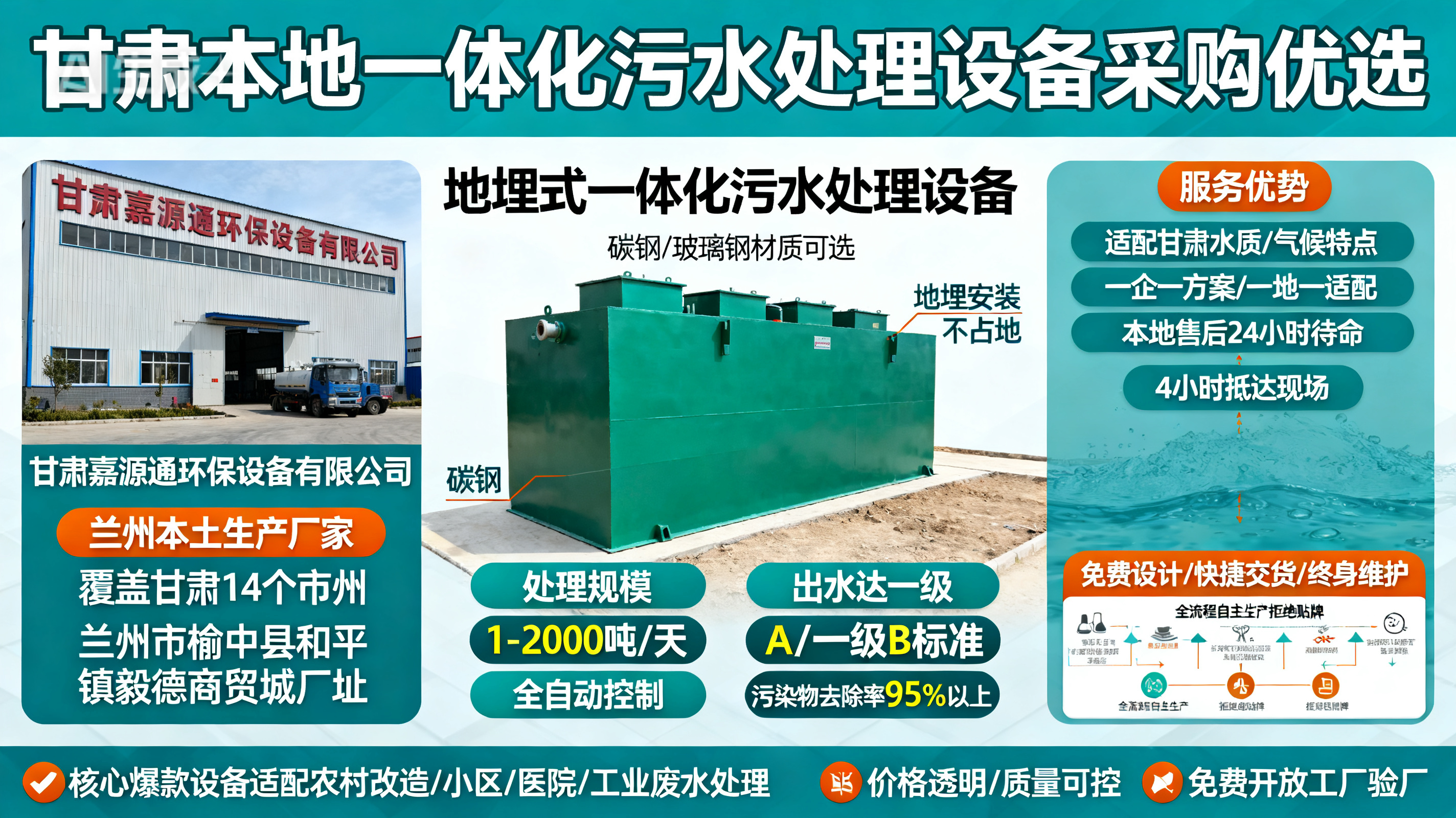 1786850167474630.jpeg 甘肃采购西宁一体化西宁污水处理设备_优先选本地生产厂家_直...式解决甘肃污水处理需求_选本地实体厂家_靠谱有保障.jpeg